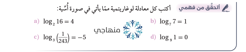الاقترانات اللوغاريتمية الاقترانات اللوغاريتمية